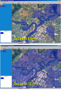 Gauge Flood Forecasting Overview